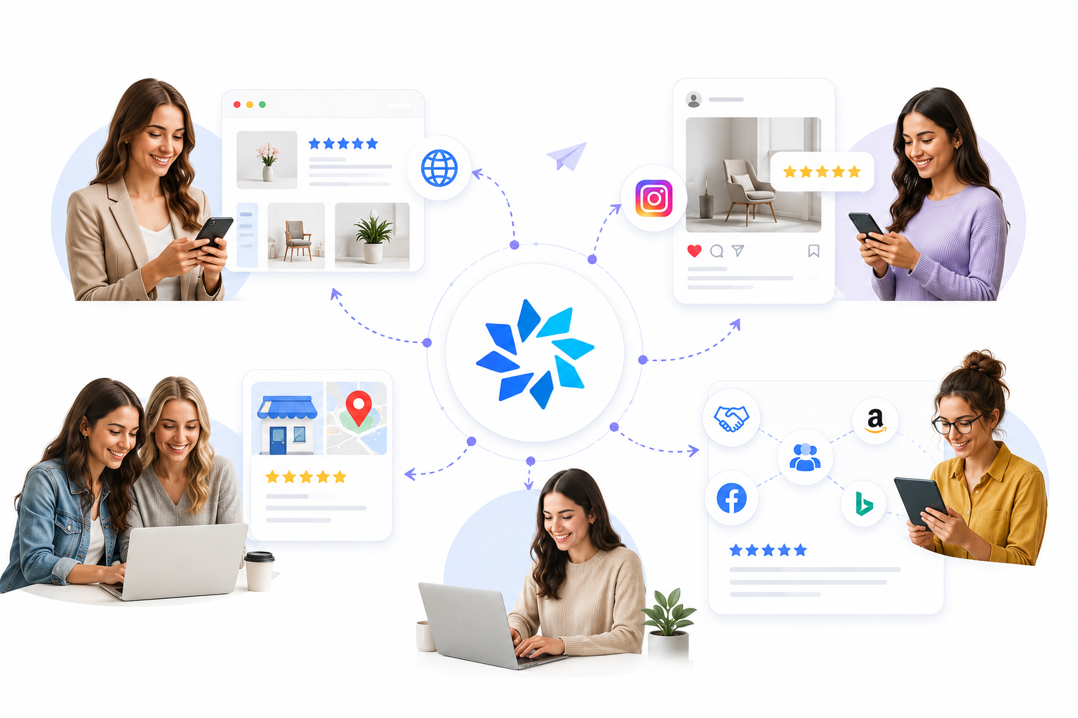 Ecosysteme marketing connecte aux avis TrustedPulse