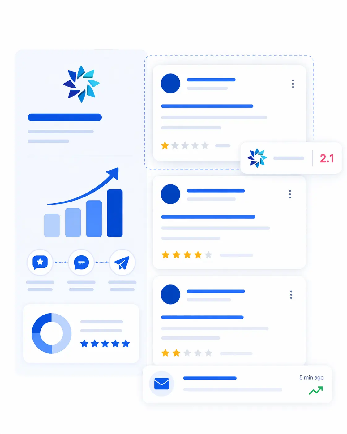 Interface tableau de bord TrustedPulse